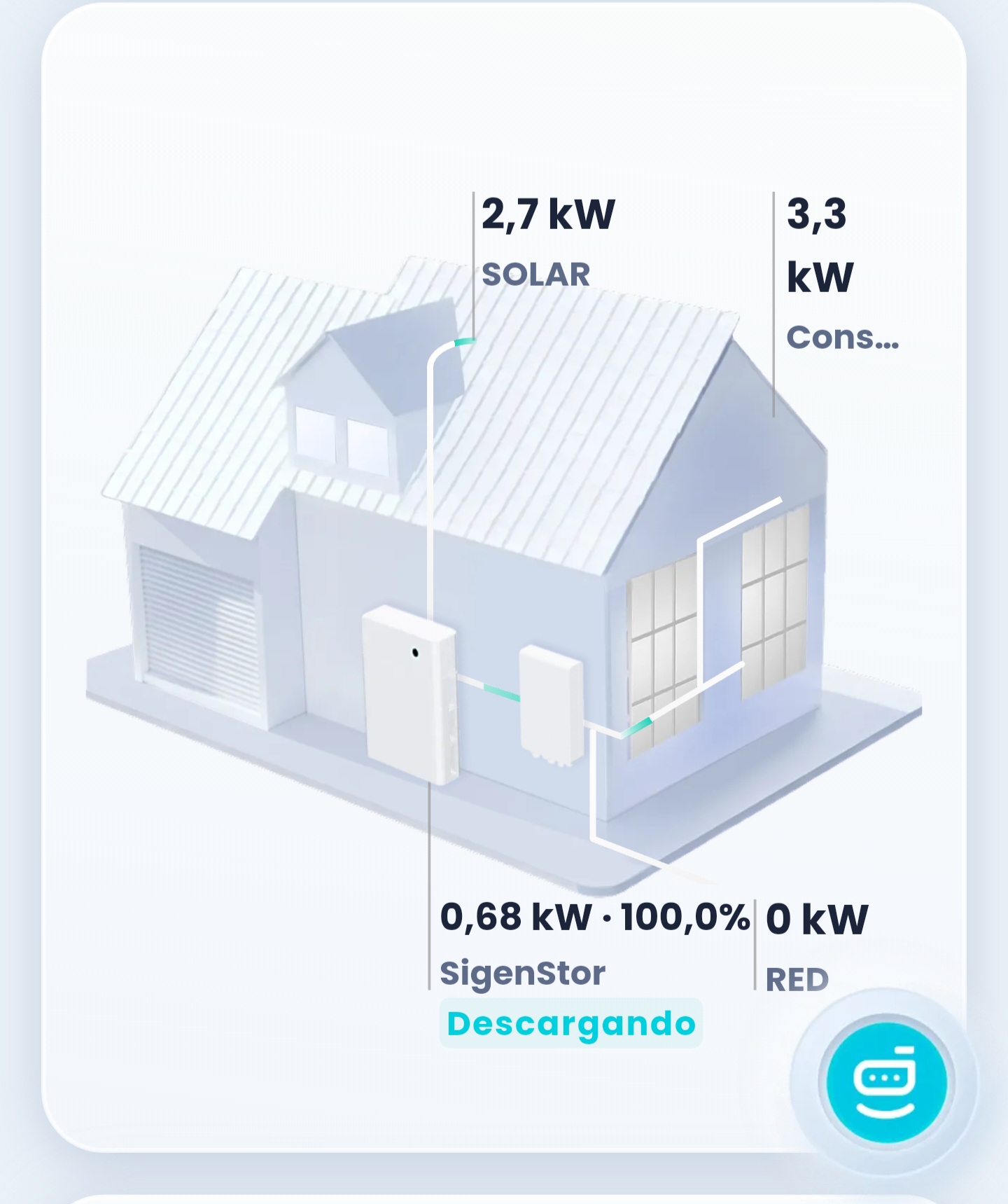 Photo of solar panel